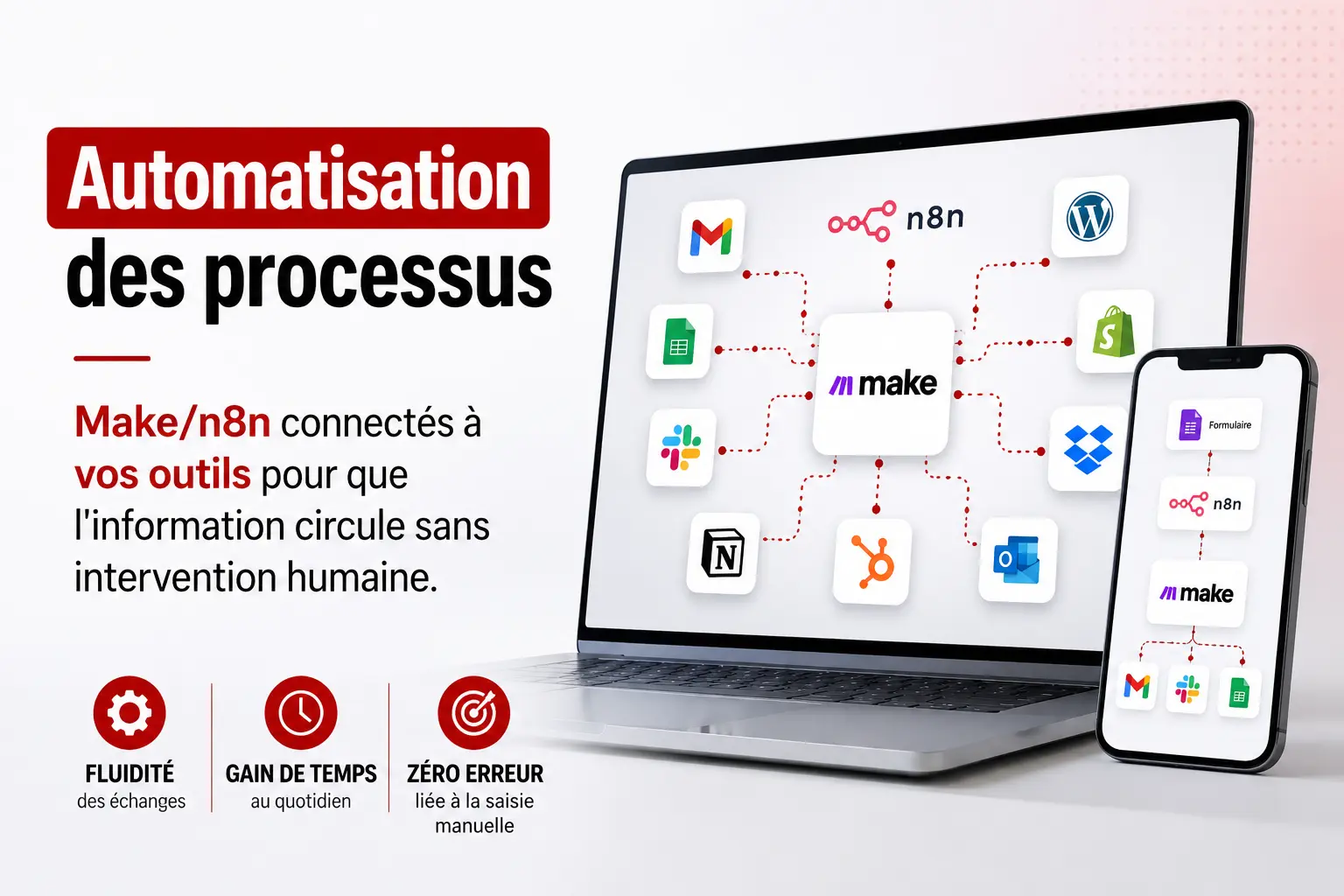 Schéma d'automatisation